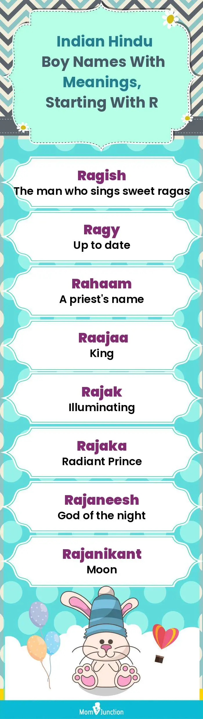  Indian Hindu Boy Names with Meanings, Starting With R(infographic)