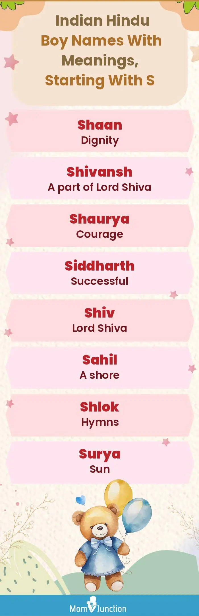  Indian Hindu Boy Names with Meanings, Starting With S(infographic)