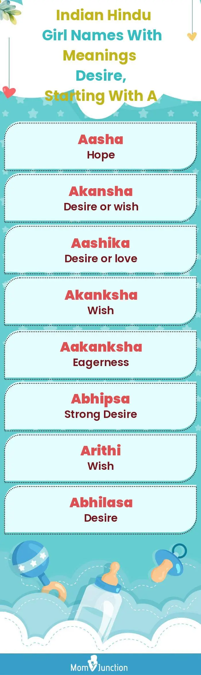  Indian Hindu Girl Names with Meanings Desire, Starting With A(infographic)