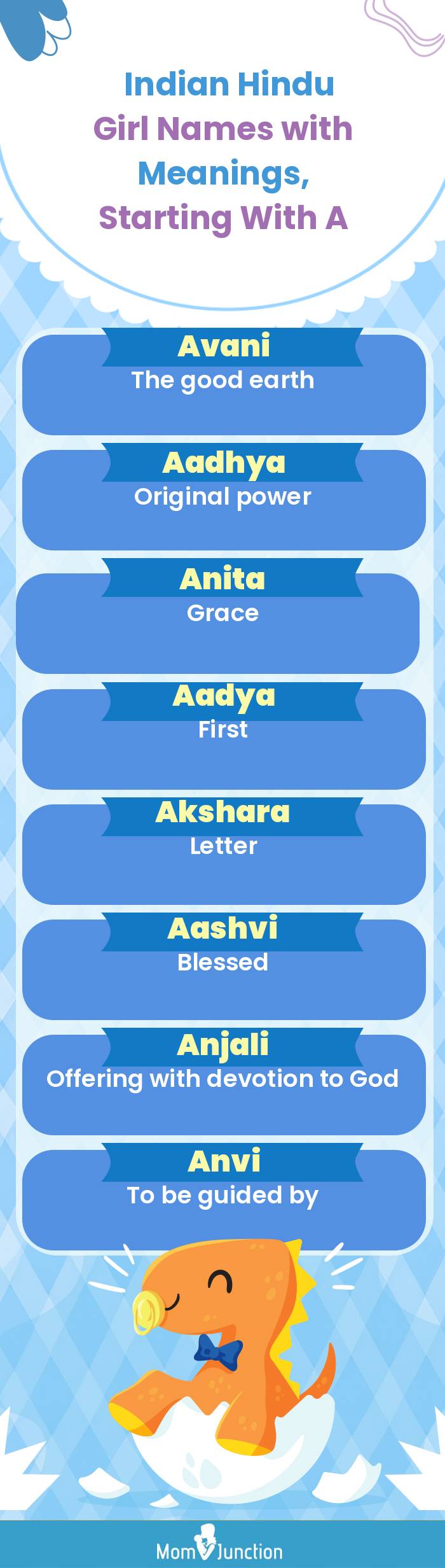  Indian Hindu Girl Names with Meanings, Starting With A(infographic)