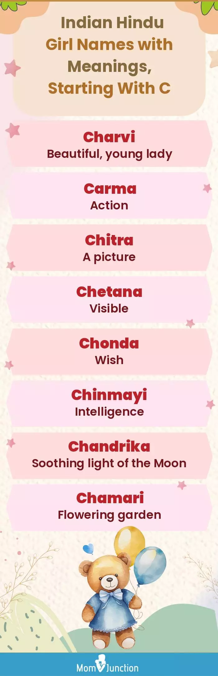  Indian Hindu Girl Names with Meanings, Starting With C(infographic)