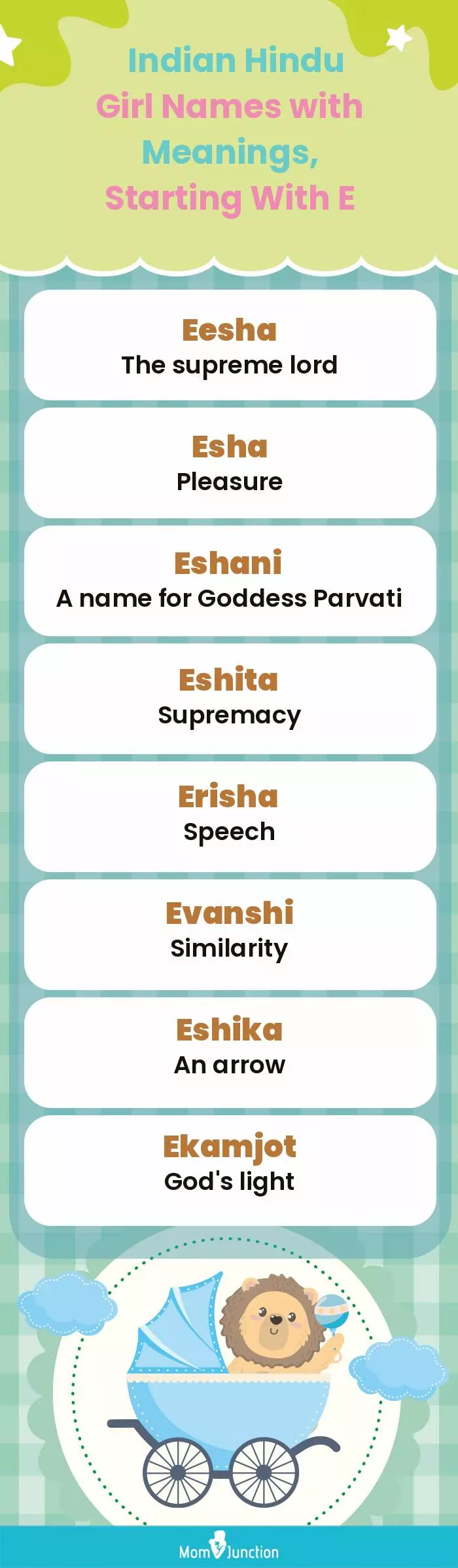  Indian Hindu Girl Names with Meanings, Starting With E(infographic)