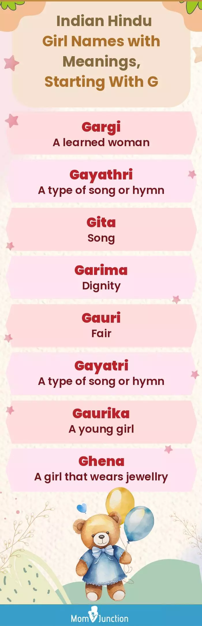  Indian Hindu Girl Names with Meanings, Starting With G(infographic)