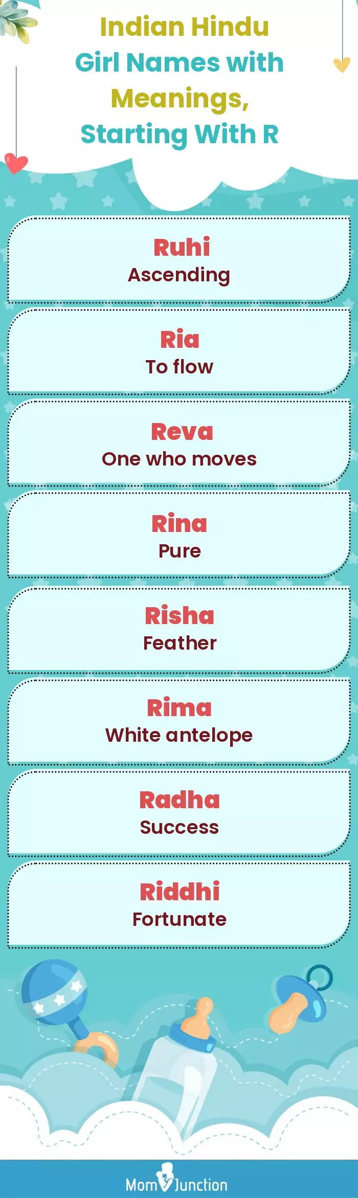  Indian Hindu Girl Names with Meanings, Starting With R(infographic)