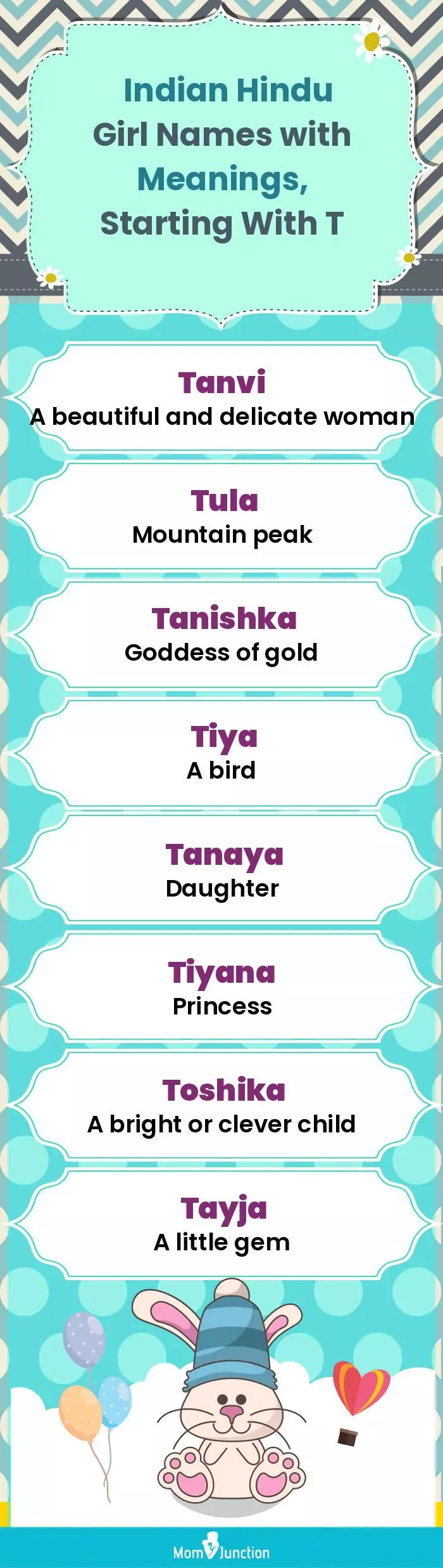  Indian Hindu Girl Names with Meanings, Starting With T(infographic)