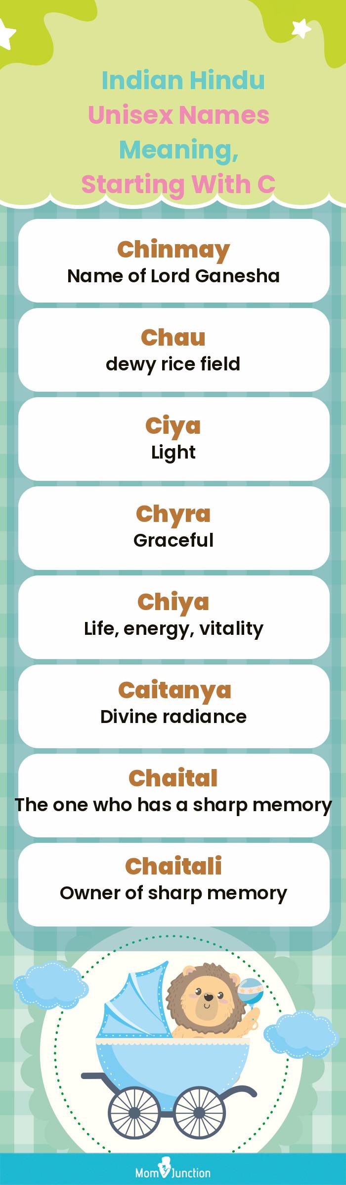  Indian Hindu Unisex Names Meaning, Starting With C(infographic)