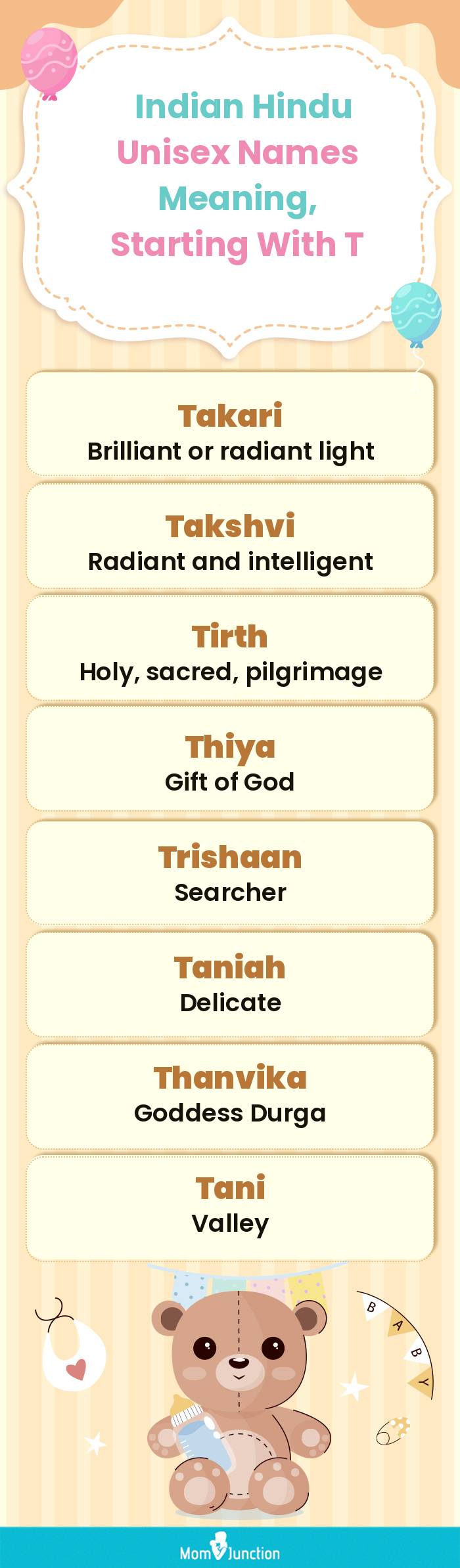  Indian Hindu Unisex Names Meaning, Starting With T(infographic)