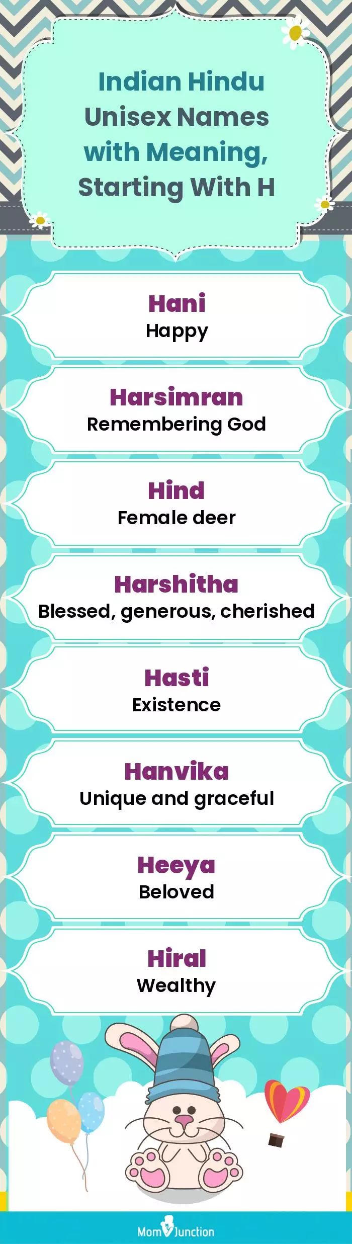  Indian Hindu Unisex Names with Meaning, Starting With H(infographic)