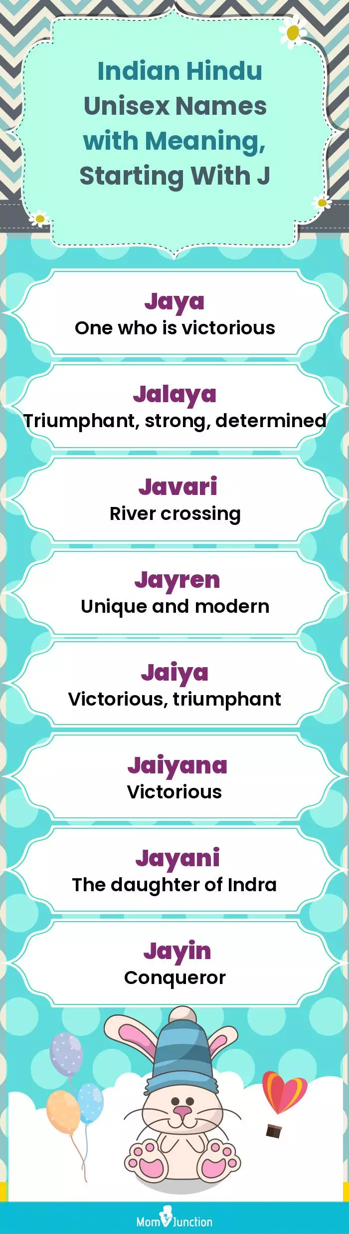  Indian Hindu Unisex Names with Meaning, Starting With J(infographic)