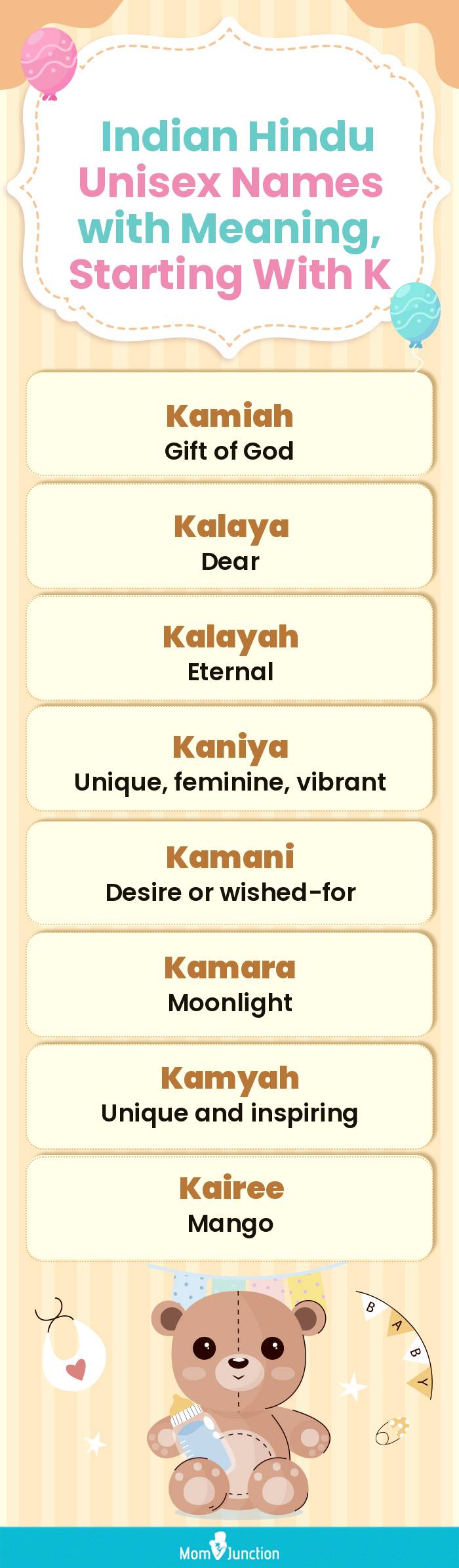  Indian Hindu Unisex Names with Meaning, Starting With K(infographic)