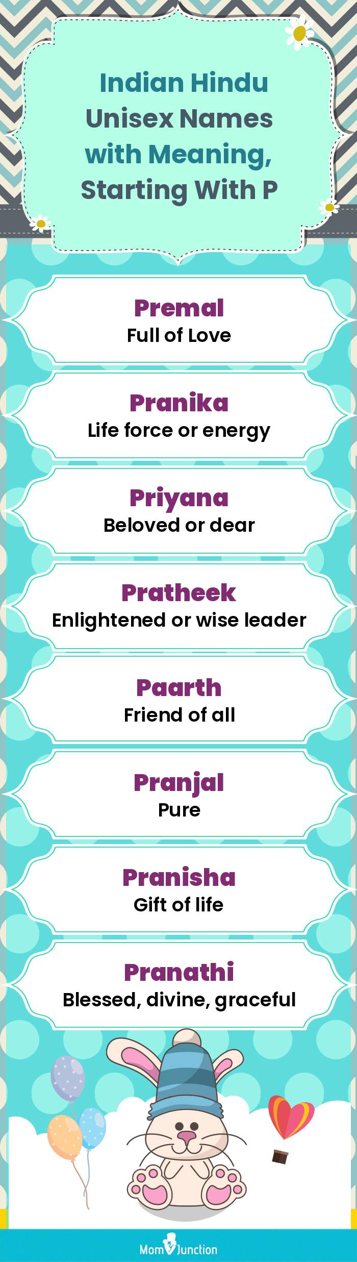  Indian Hindu Unisex Names with Meaning, Starting With P(infographic)