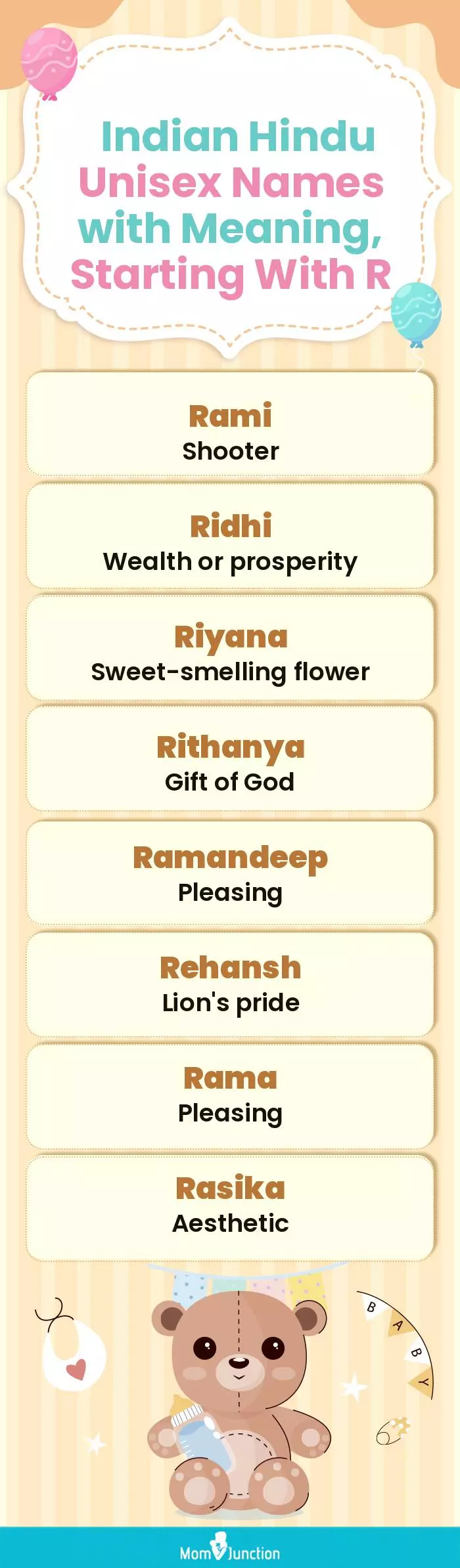  Indian Hindu Unisex Names with Meaning, Starting With R(infographic)