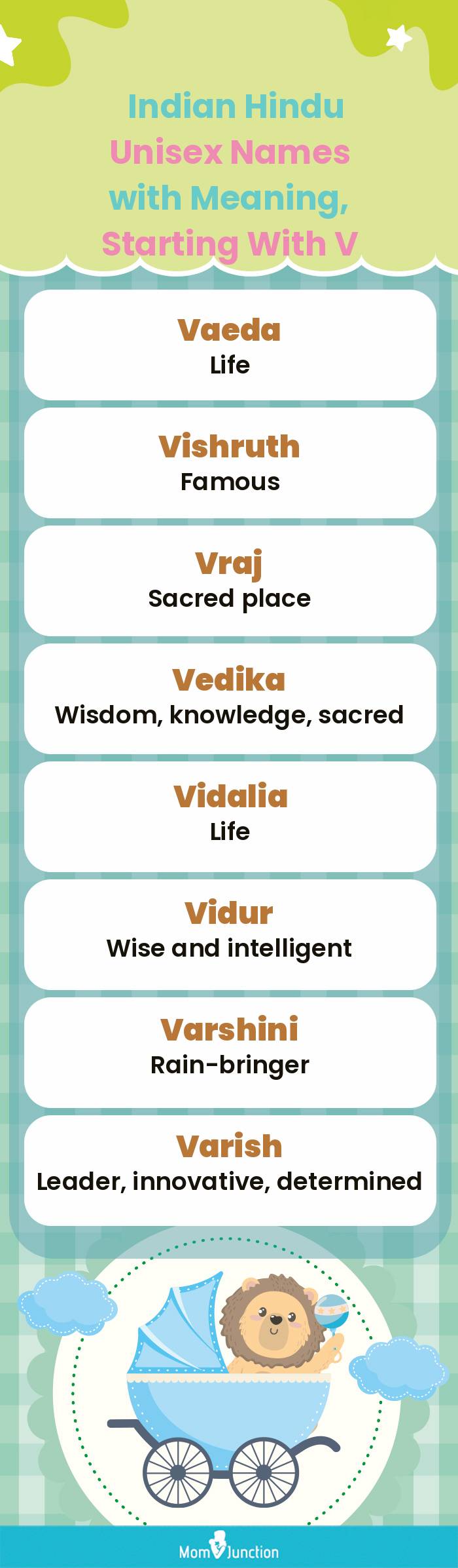  Indian Hindu Unisex Names with Meaning, Starting With V(infographic)