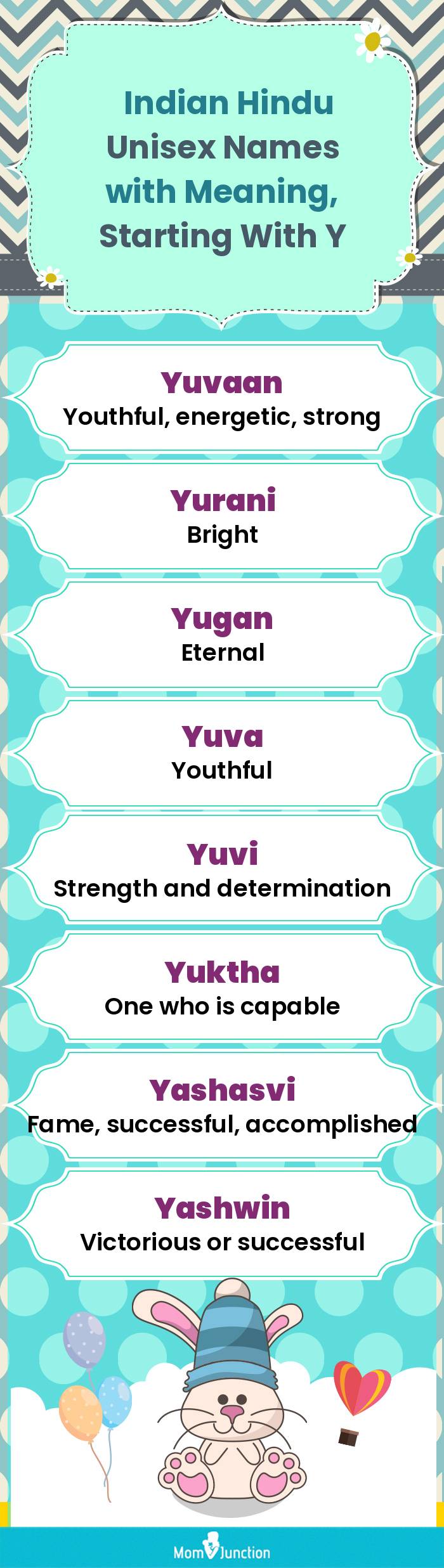  Indian Hindu Unisex Names with Meaning, Starting With Y(infographic)