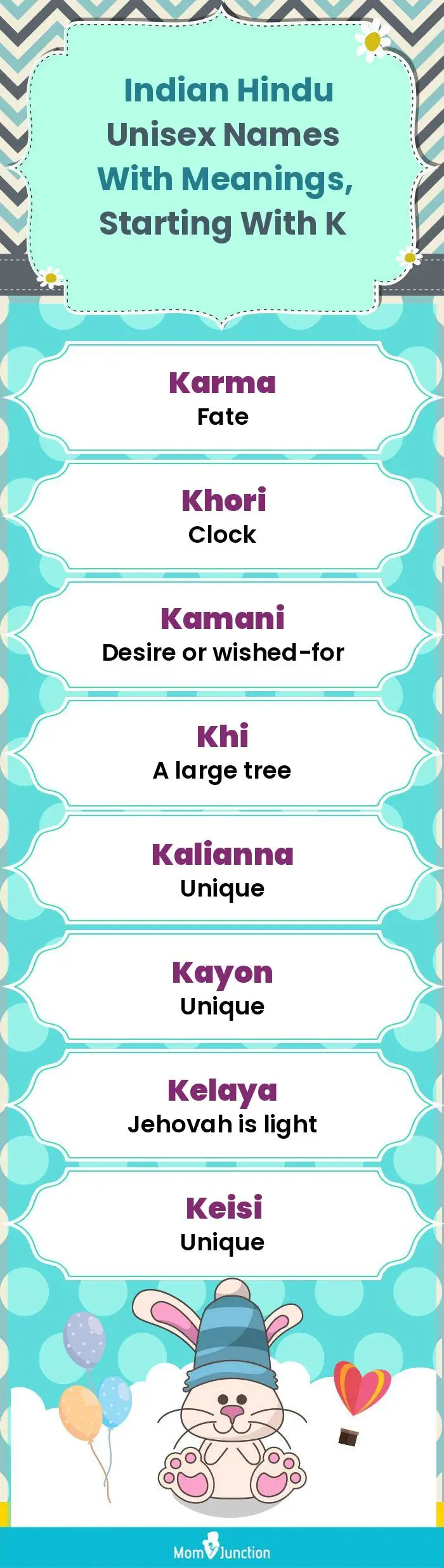  Indian Hindu Unisex Names with Meanings, Starting With K(infographic)