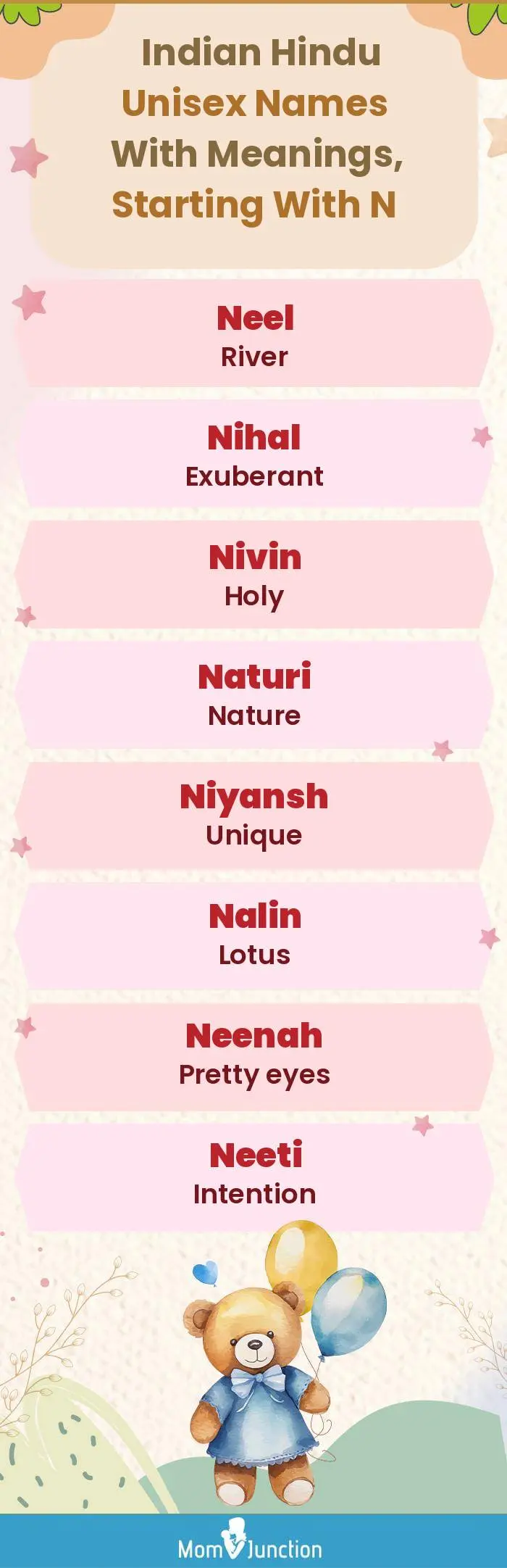  Indian Hindu Unisex Names with Meanings, Starting With N(infographic)