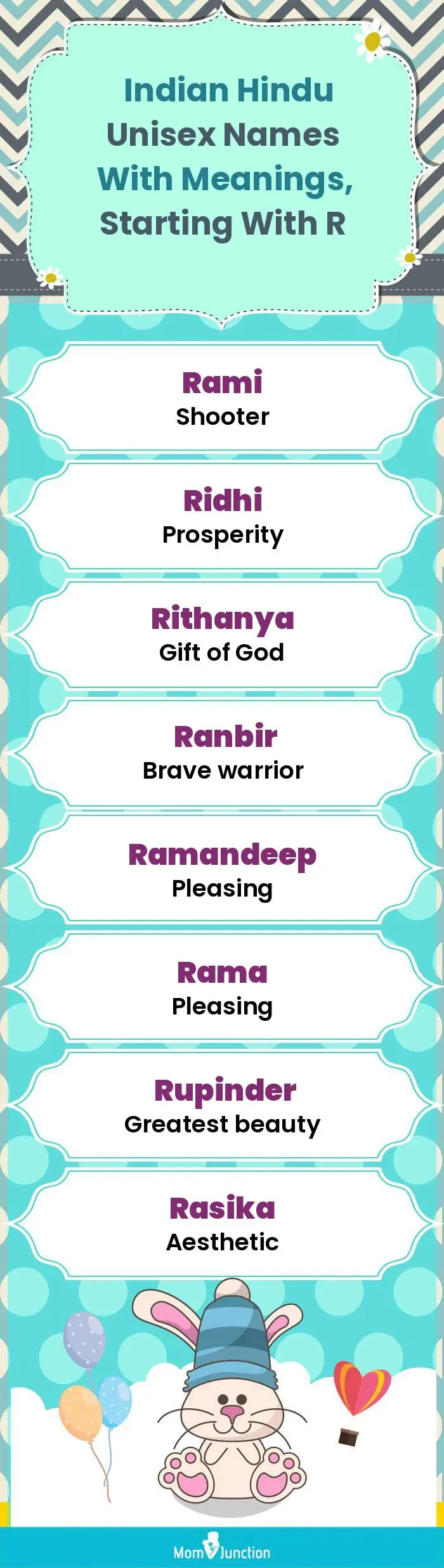  Indian Hindu Unisex Names with Meanings, Starting With R(infographic)