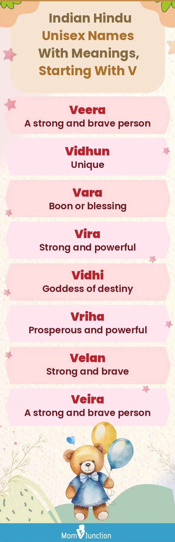  Indian Hindu Unisex Names with Meanings, Starting With V(infographic)