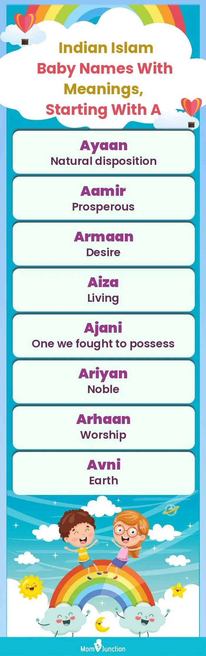  Indian Islam Baby Names with Meanings, Starting With A(infographic)