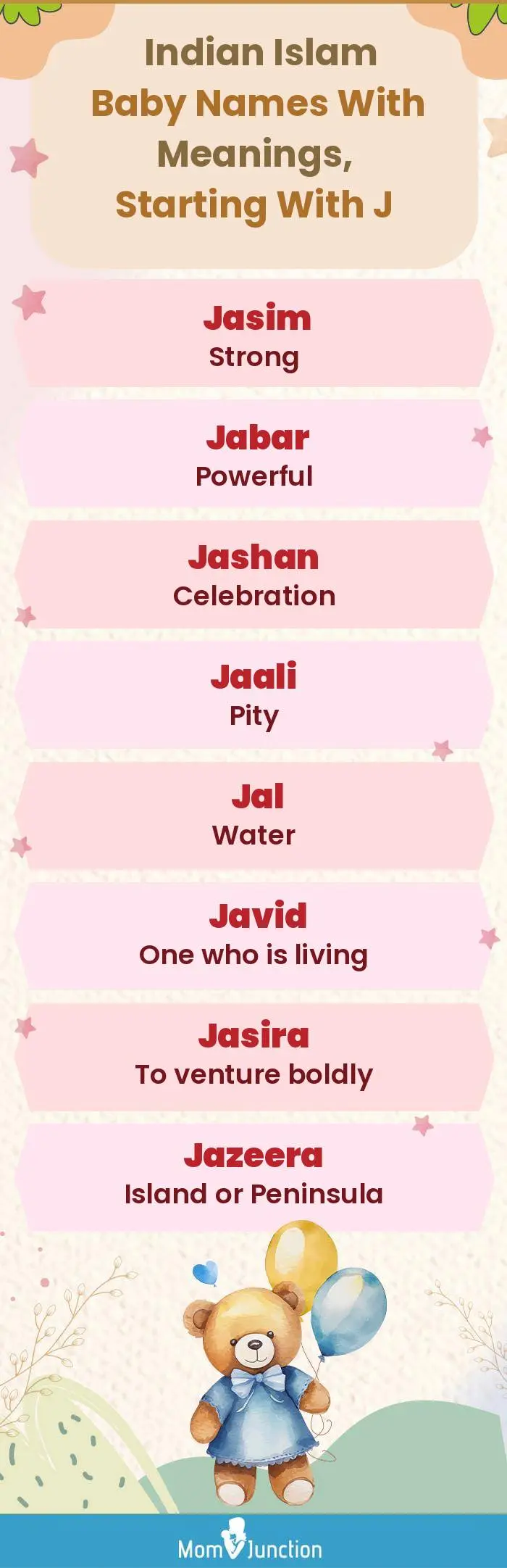 Indian Islam Baby Names with Meanings, Starting With J(infographic)
