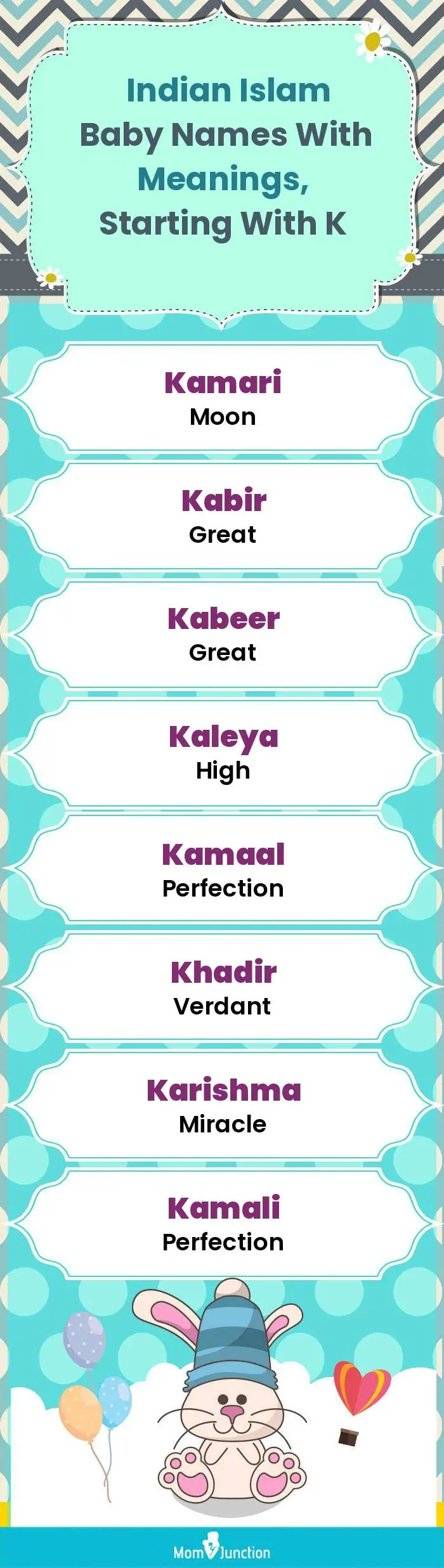 Indian Islam Baby Names with Meanings, Starting With K(infographic)