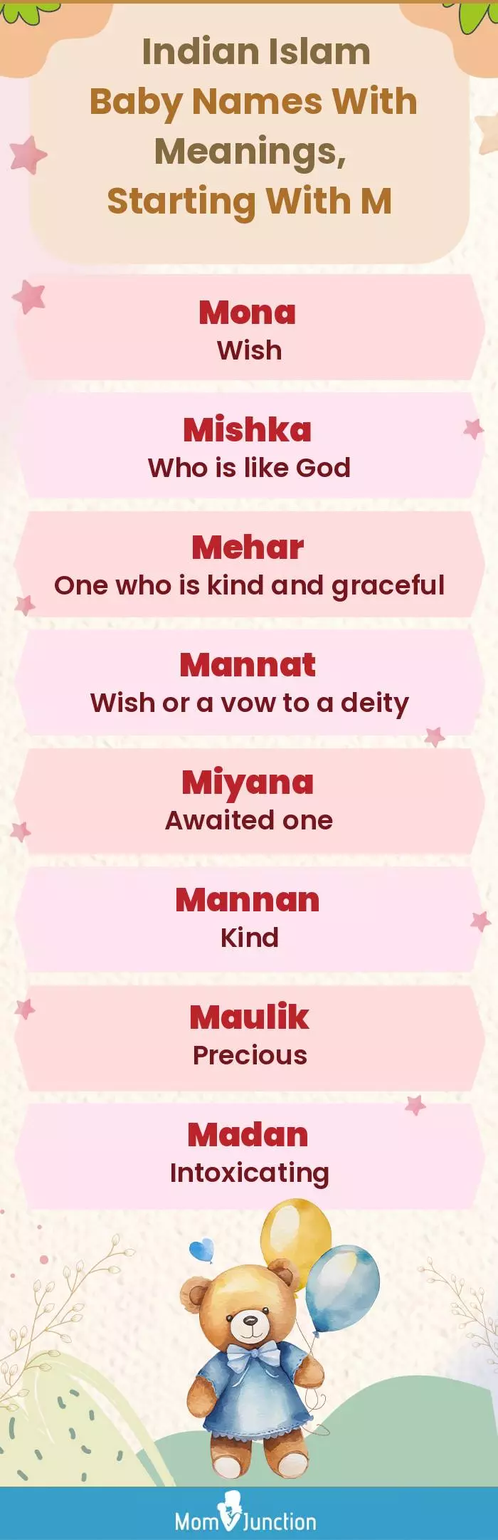  Indian Islam Baby Names with Meanings, Starting With M(infographic)