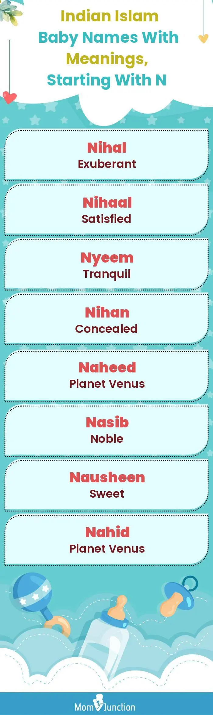  Indian Islam Baby Names with Meanings, Starting With N(infographic)