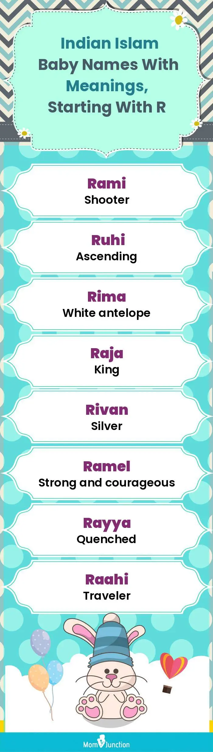  Indian Islam Baby Names with Meanings, Starting With R(infographic)