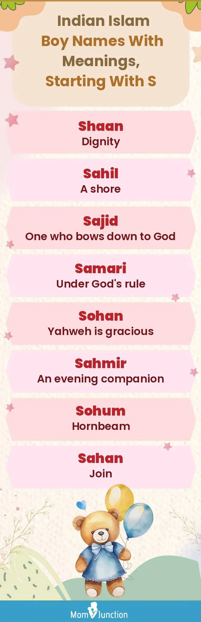  Indian Islam Boy Names with Meanings, Starting With S(infographic)