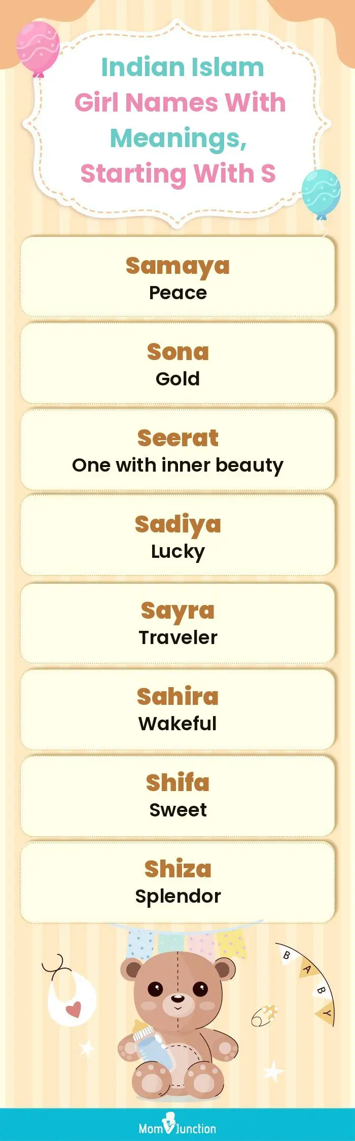  Indian Islam Girl Names with Meanings, Starting With S(infographic)