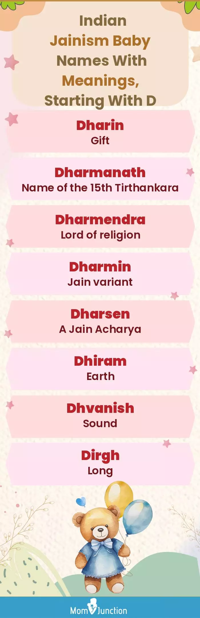  Indian Jainism Baby Names with Meanings, Starting With D(infographic)