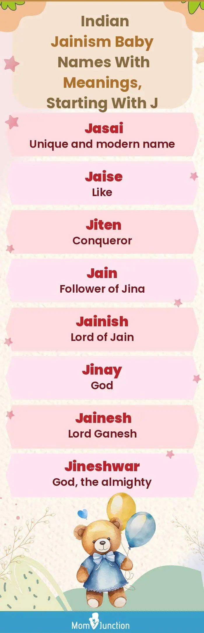  Indian Jainism Baby Names with Meanings, Starting With J(infographic)