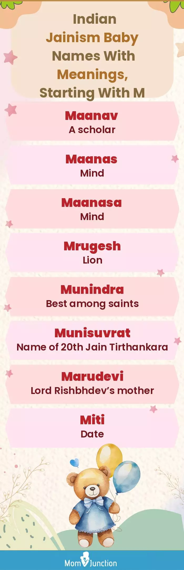  Indian Jainism Baby Names with Meanings, Starting With M(infographic)