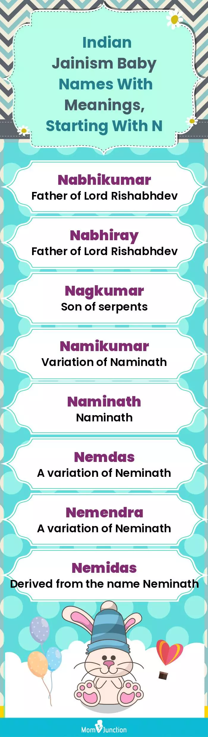  Indian Jainism Baby Names with Meanings, Starting With N(infographic)