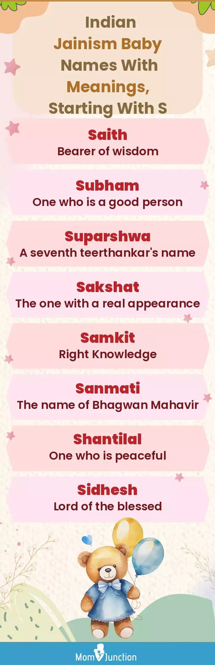  Indian Jainism Baby Names with Meanings, Starting With S(infographic)