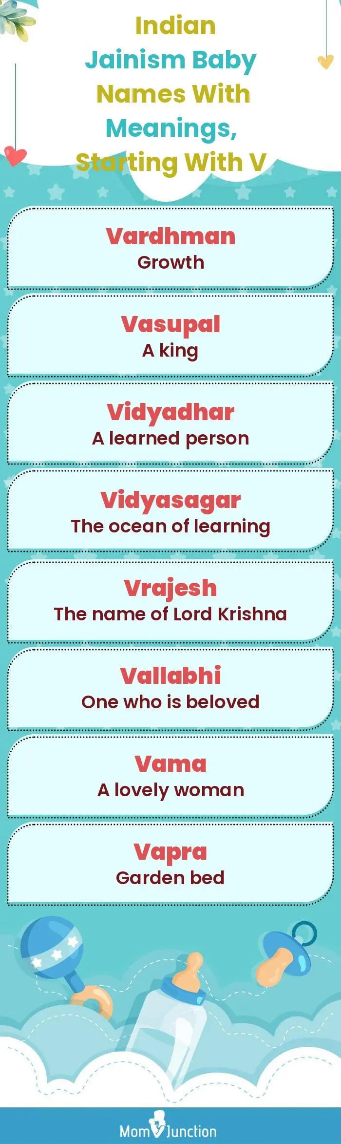  Indian Jainism Baby Names with Meanings, Starting With V(infographic)