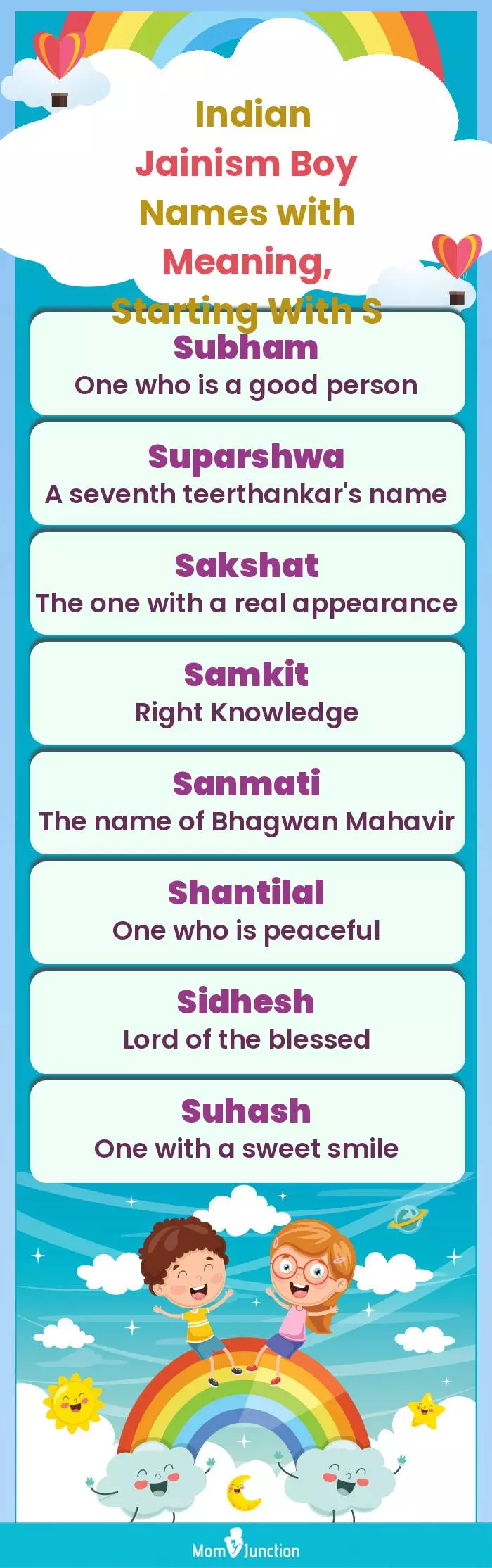  Indian Jainism Boy Names with Meaning, Starting With S(infographic)