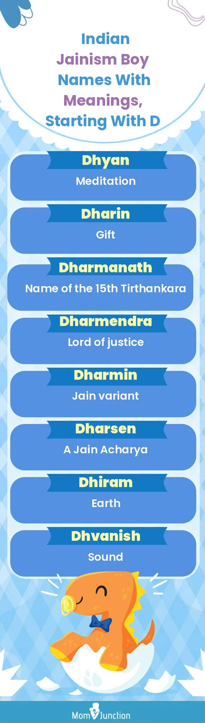  Indian Jainism Boy Names with Meanings, Starting With D(infographic)