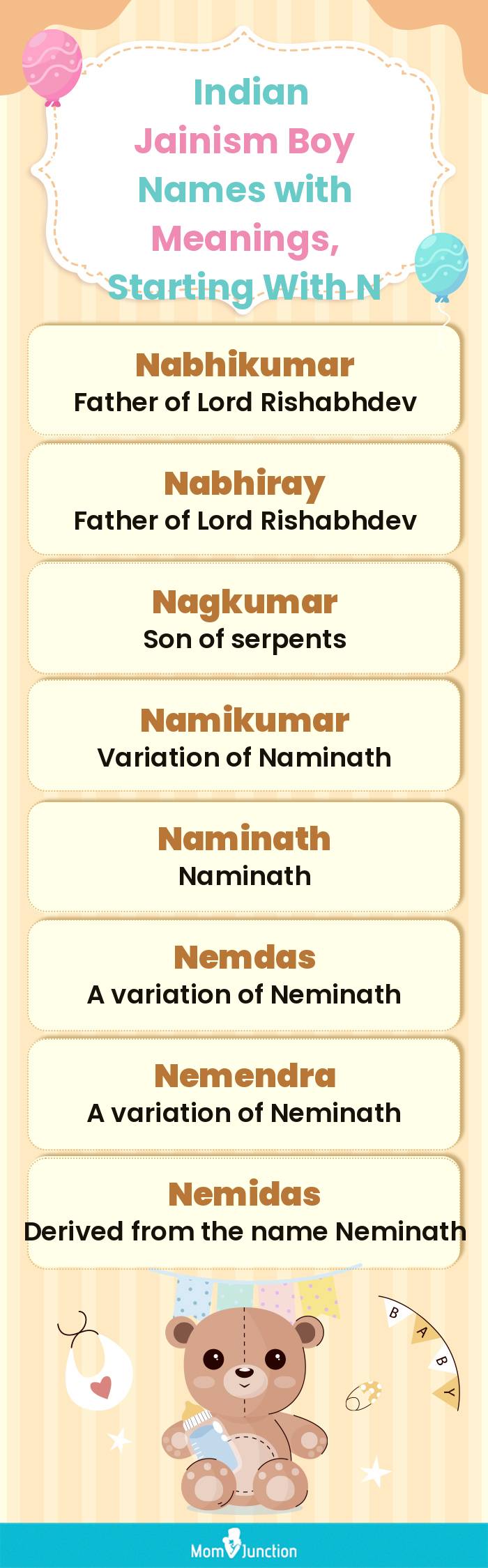  Indian Jainism Boy Names with Meanings, Starting With N(infographic)