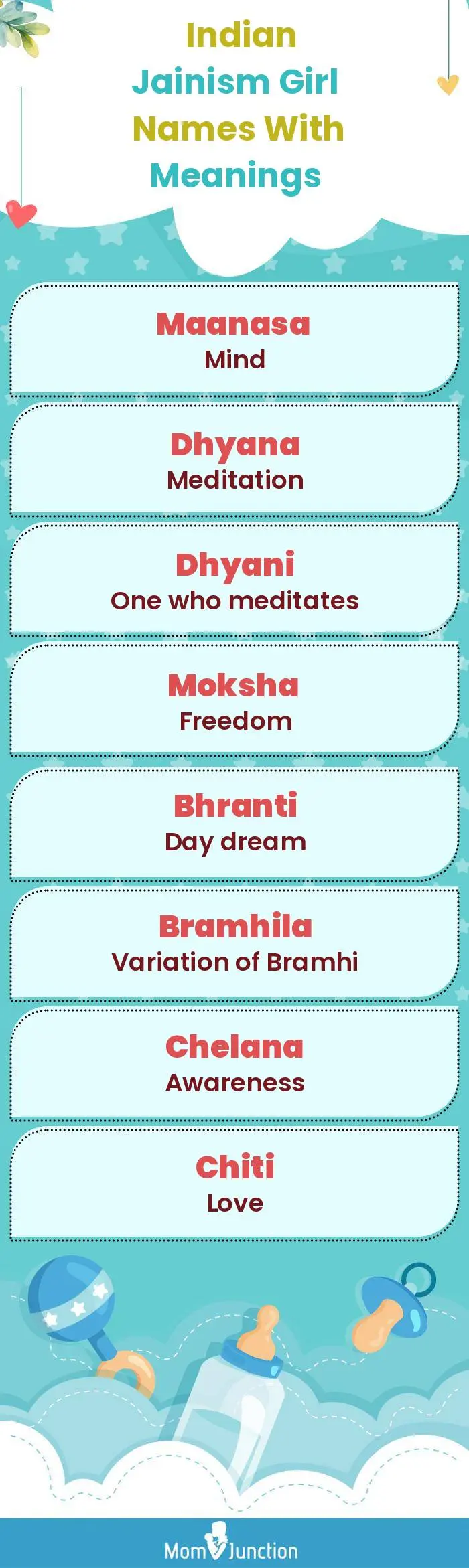  Indian Jainism Girl Names with Meanings(infographic)