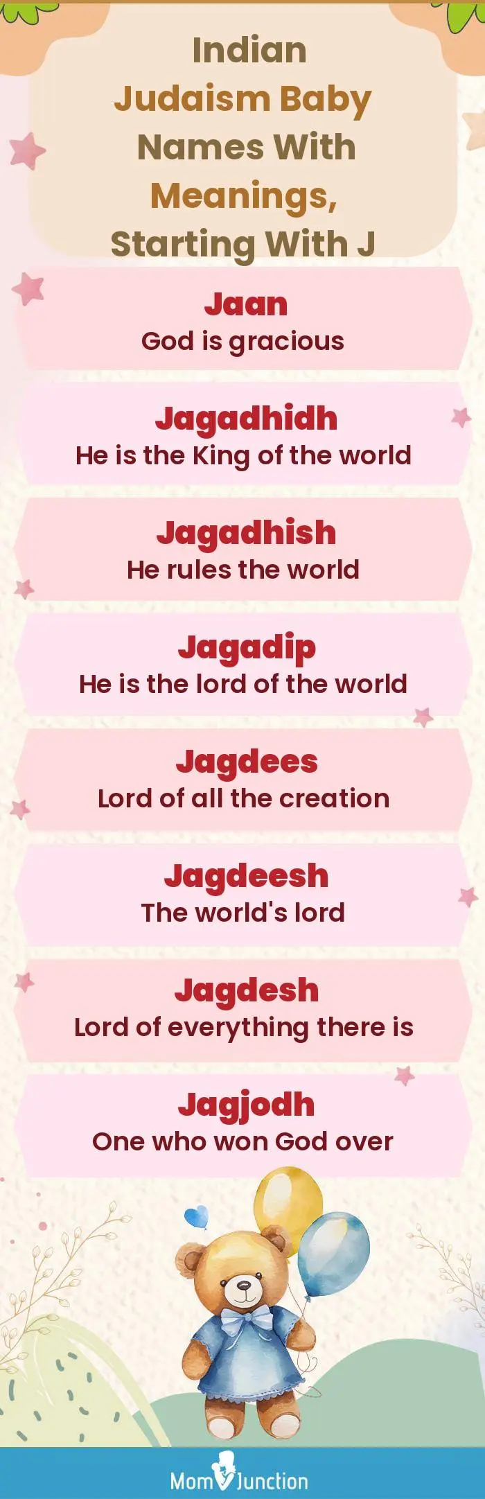  Indian Judaism Baby Names with Meanings, Starting With J(infographic)