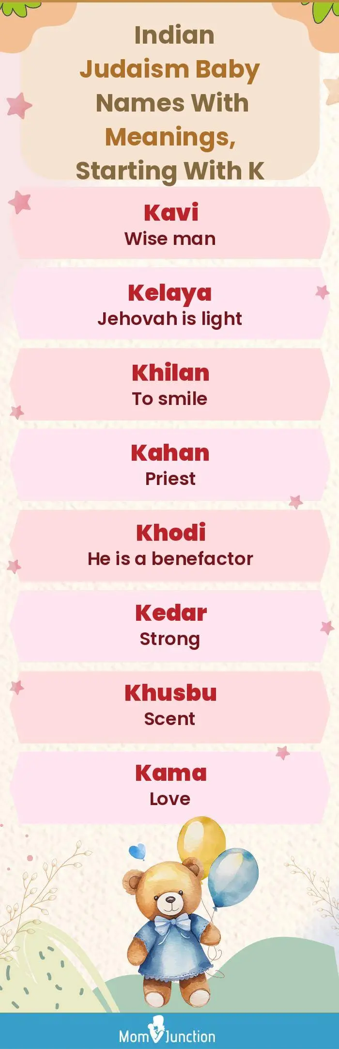  Indian Judaism Baby Names with Meanings, Starting With K(infographic)