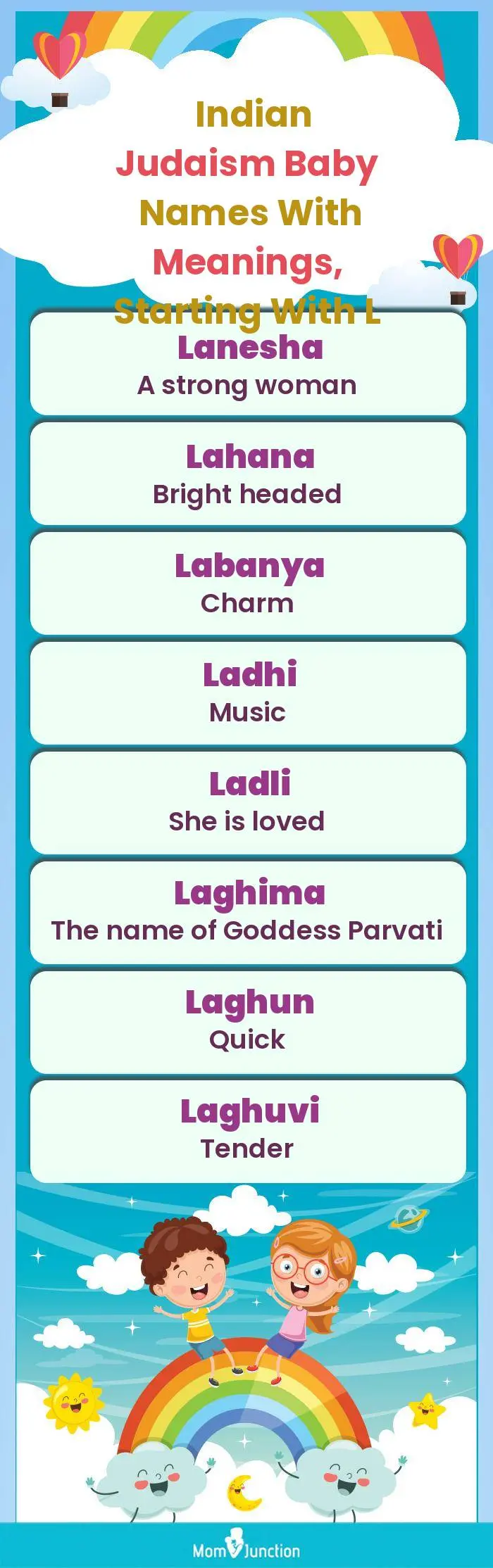  Indian Judaism Baby Names with Meanings, Starting With L(infographic)