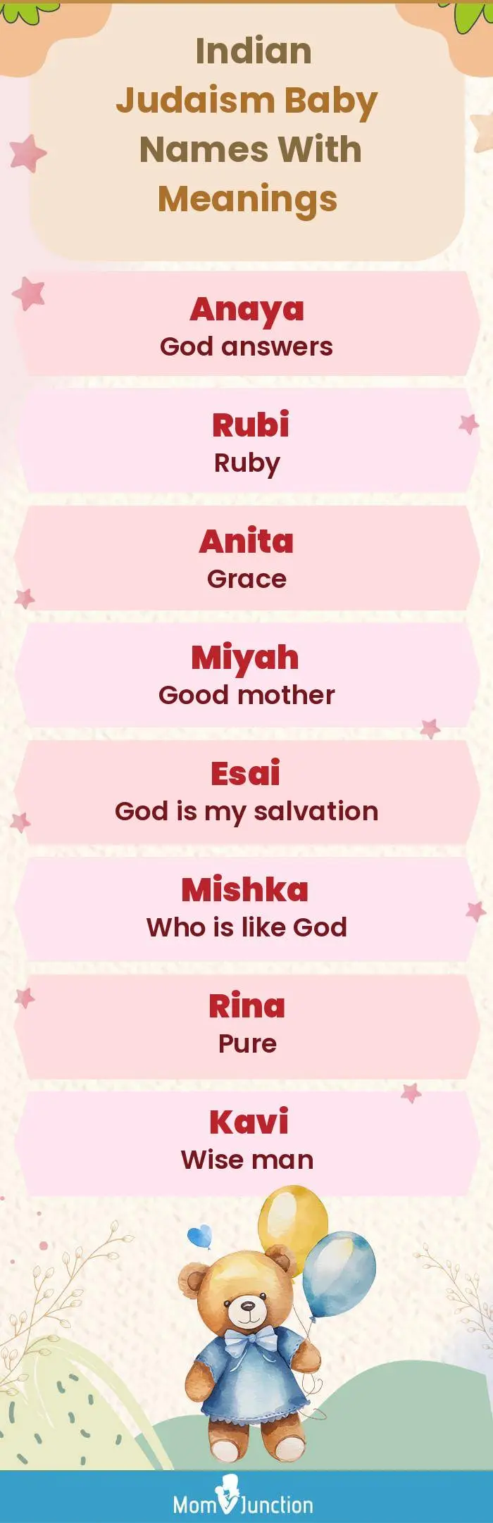  Indian Judaism Baby Names with Meanings(infographic)