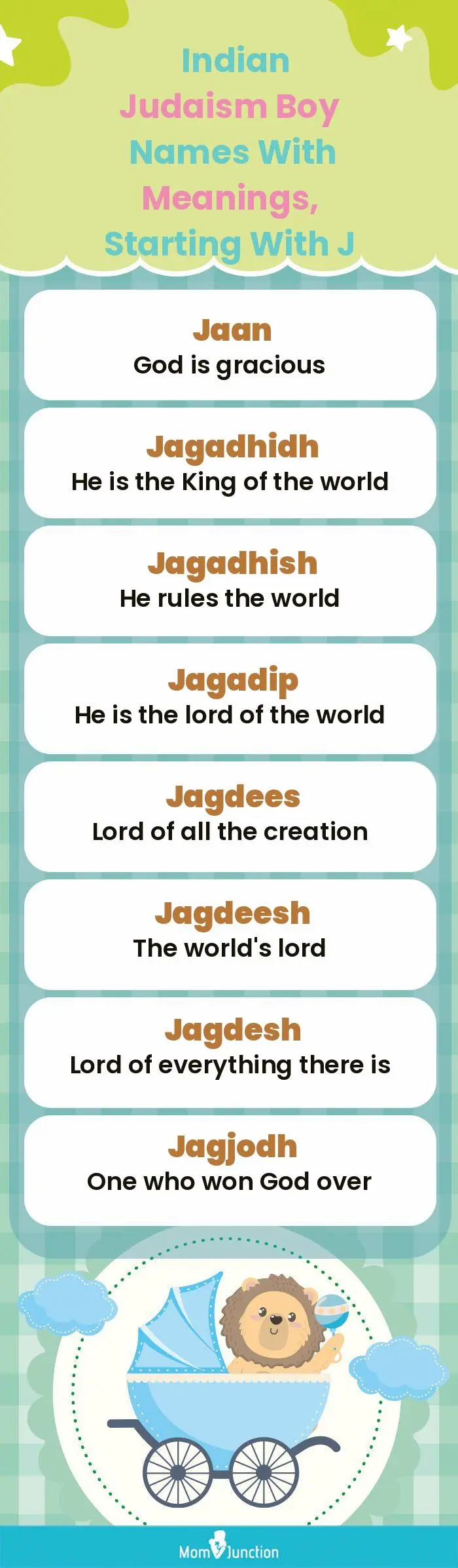  Indian Judaism Boy Names with Meanings, Starting With J(infographic)