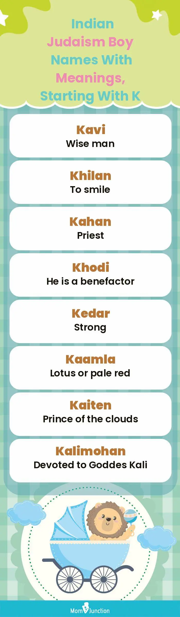  Indian Judaism Boy Names with Meanings, Starting With K(infographic)