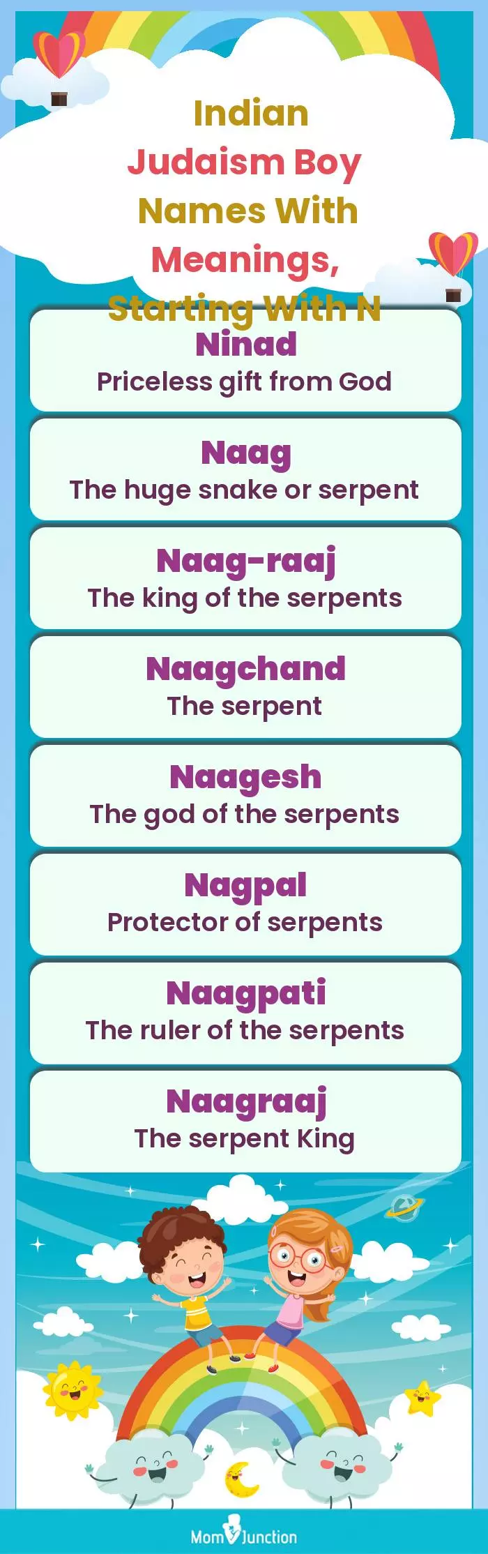  Indian Judaism Boy Names with Meanings, Starting With N(infographic)