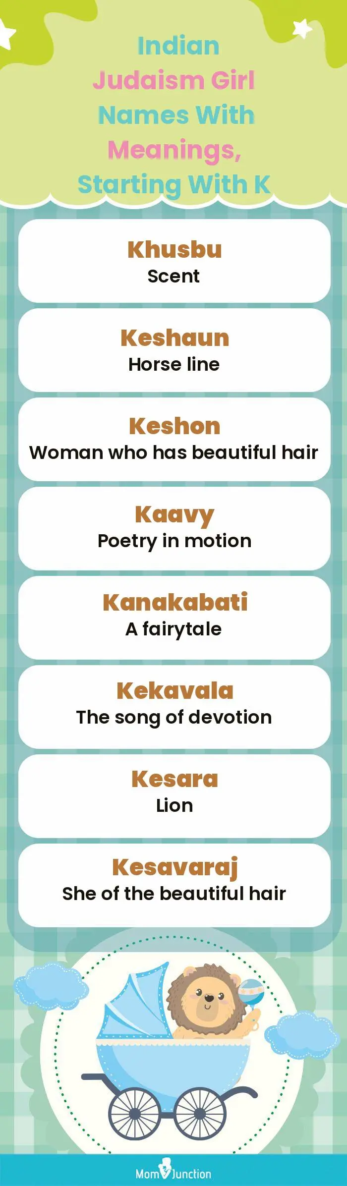  Indian Judaism Girl Names with Meanings, Starting With K(infographic)