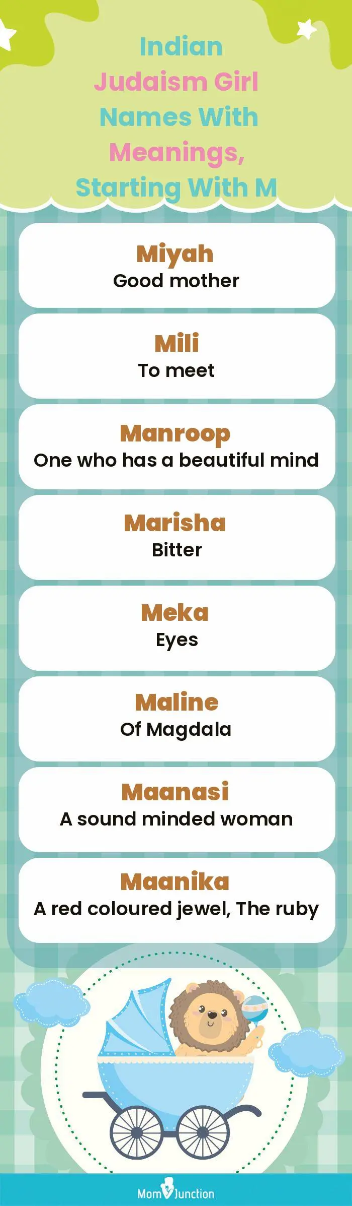  Indian Judaism Girl Names with Meanings, Starting With M(infographic)