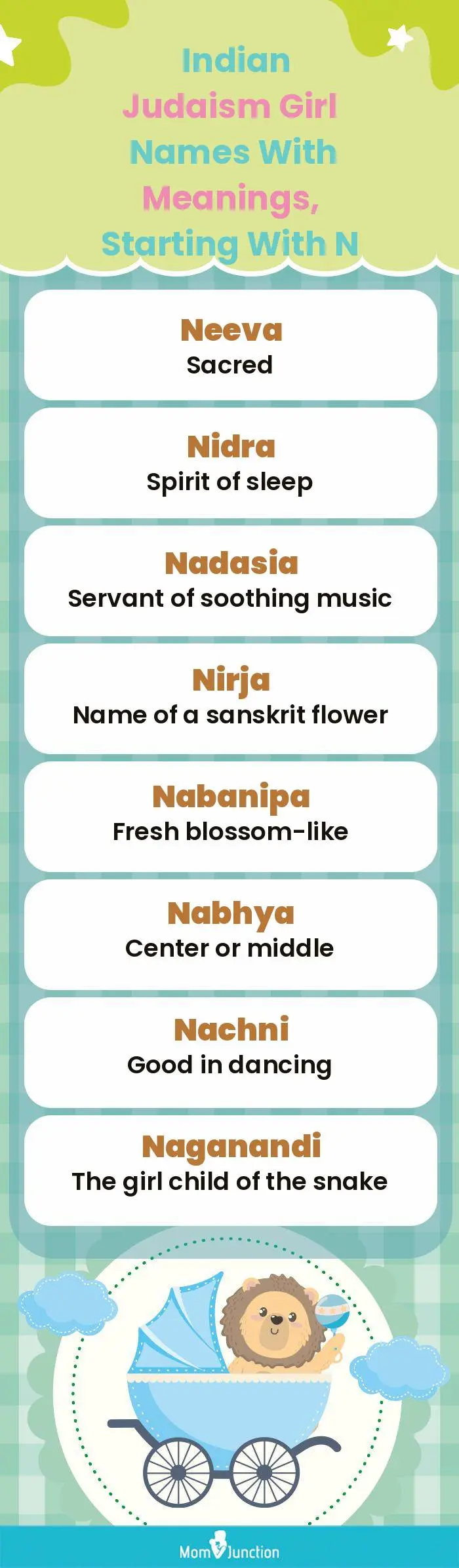  Indian Judaism Girl Names with Meanings, Starting With N(infographic)